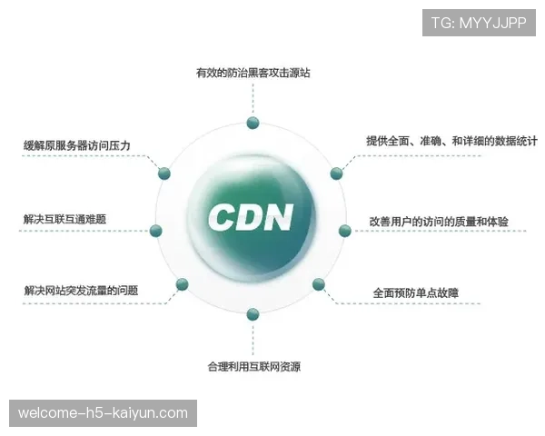 深度解析:CS2新版烟雾弹对进攻方有哪些致命影响? 深度解析:CS2新版烟雾弹对进攻方有哪些致命影响?